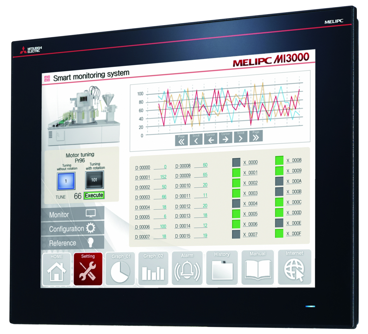 MI3315G-W | Human Machine Interface | HMI | Catalogue | Mitsubishi